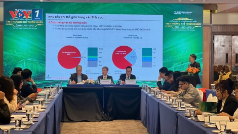 Khí thiên nhiên: Cơ hội và thách thức cho Việt Nam trong thực hiện cam kết giảm phát thải