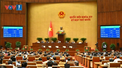 Luật chuyển giao công nghệ sửa đổi: thúc đẩy khoa học, công nghệ, đổi mới sáng tạo