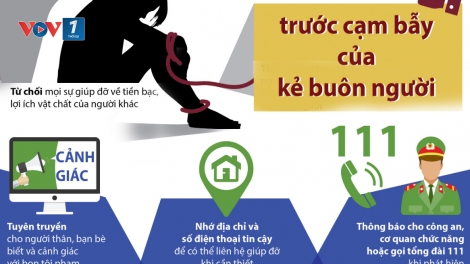 Thông điệp: Tổng đài điện thoại quốc gia phòng, chống mua bán người – 111