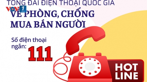Nghi ngờ mua bán người - gọi Tổng đài 111