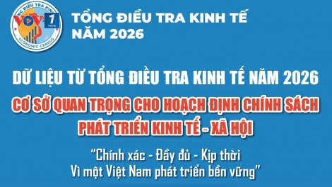 Hỏi đáp Tổng điều tra kinh tế năm 2026