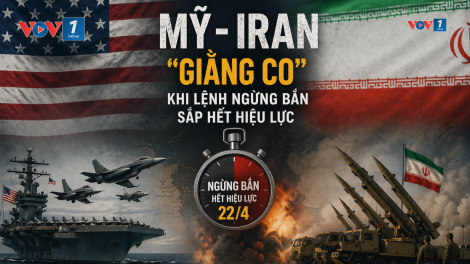 Thế “giằng co” giữa Mỹ - Iran khi lệnh ngừng bắn sắp hết hiệu lực