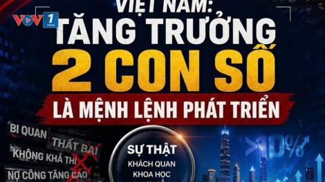 Việt Nam: Tăng trưởng 2 con số là mệnh lệnh phát triển 