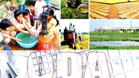 Kinh tế ngày 23/7/2014: Đã đến lúc Việt Nam giảm dần phụ thuộc vào nguồn vốn ODA
