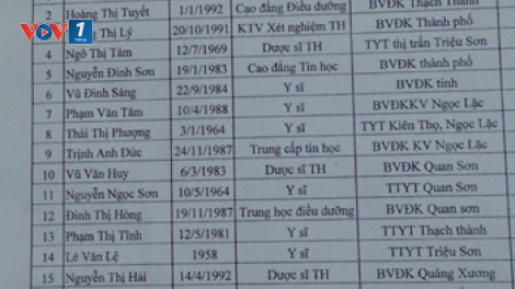 Bằng cấp giả chỉ tạo ra giá trị "ảo"