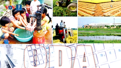 Để "tốt nghiệp" ODA