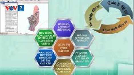 Làm thế nào để có cơ sở dữ liệu đất đai hiện đại phục vụ đa mục tiêu (27/12/2016)