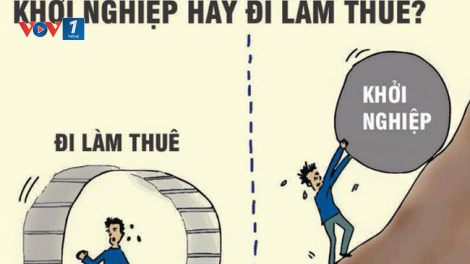 Bước đi thiết yếu khi bắt đầu khởi nghiệp (14/13/2018)