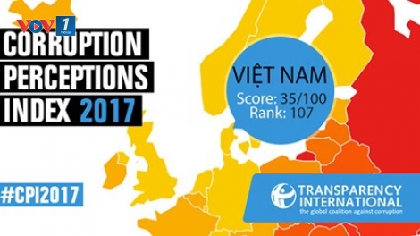 Chỉ số cảm nhận tham nhũng và mục tiêu xây dựng chính quyền trong sạch (26/2/2018)