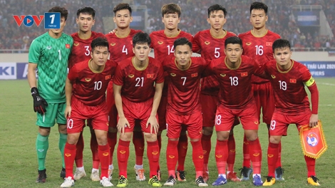 Nhìn lại kết quả thi đấu của U23 Việt Nam ở vòng chung kết U23 Châu Á (17/1/2020)