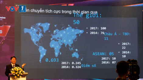 Đảm bảo an toàn, an ninh mạng - Nhiệm vụ hàng đầu khi diễn ra các sự kiện quan trọng (14/11/2020)