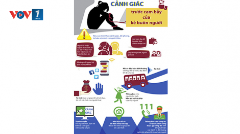 Dạy nghề và tạo việc làm miễn phí cho những nạn nhân bị mua bán trở về ( 28/12/2020)