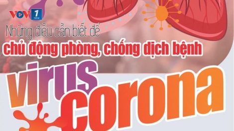 Phòng chống dịch corona: Không có chỗ cho sự sai lầm (2/2/2020)