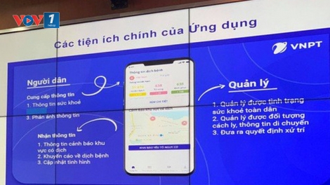 Khai báo y tế toàn dân – giải pháp quan trọng phòng chống COVID-19 (10/3/2020)