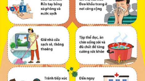 Giải pháp để Luật Phòng chống bệnh truyền nhiễm sớm đi vào cuộc sống (10/4/2020)
