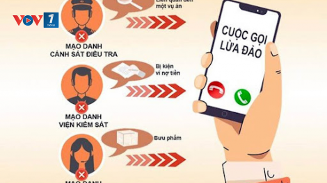 Mạo danh "cơ quan điều tra" để lừa đảo chiếm đoạt tài sản (22/10/2021)
