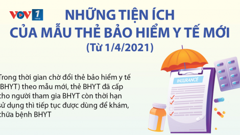 Thẻ BHYT mẫu mới mang lại nhiều tiện ích cho người tham gia(19/03/2021)