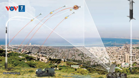 Thử thách khắc nghiệt với hệ thống phòng thủ Vòm Sắt của Israel (19/5/2021)