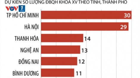 Tăng chuyên trách, tăng chuyên nghiệp (02/06/2021)