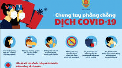 Nghị quyết 86 của Chính phủ về viêc thực hiện các giải pháp cấp bách phòng, chống covid 19 (17/08/2021)