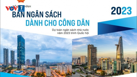 Công khai ngân sách công dân - thực tế triển khai ở địa phương còn hạn chế (01/09/2023)