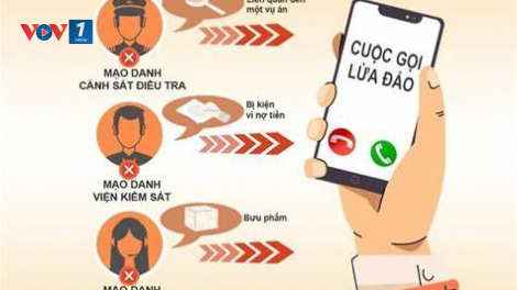 Cảnh giác với các hành vi lừa đảo qua không gian mạng dịp Tết Nguyên Đán (30/01/2024)