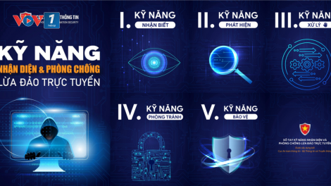 Lừa đảo trực tuyến diễn biến phức tạp - Kỹ năng nhận diện và phòng chống (28/10/2024)