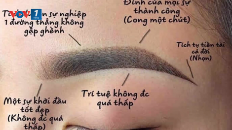 Cảnh giác với chiêu trò xăm chân mày đổi vận