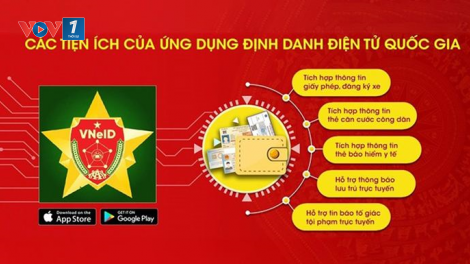 Triển khai, thực hiện Đề án 06, Trung tâm dữ liệu quốc gia và cung cấp dịch vụ công trực tuyến của ngành Công an. (14/11/2024)
