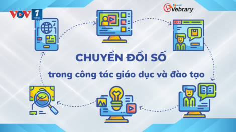Đẩy mạnh ứng dụng chuyển đổi số trong giáo dục (15/12/2024)