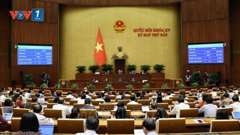 THỜI SỰ 6H SÁNG 22/5/2024: Sáng nay, Quốc hội tiến hành bầu Chủ tịch nước Cộng hòa xã hội chủ nghĩa Việt Nam nhiệm kỳ 2021-2026.
