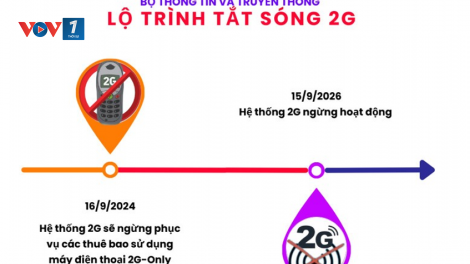 Tắt sóng 2G - Người dân cần chuẩn bị gì? (23/07/2024)
