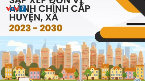 Sắp xếp đơn vị hành chính cấp huyện, cấp xã: 10 địa phương chưa gửi hồ sơ sáp nhập. (29/08/2024)