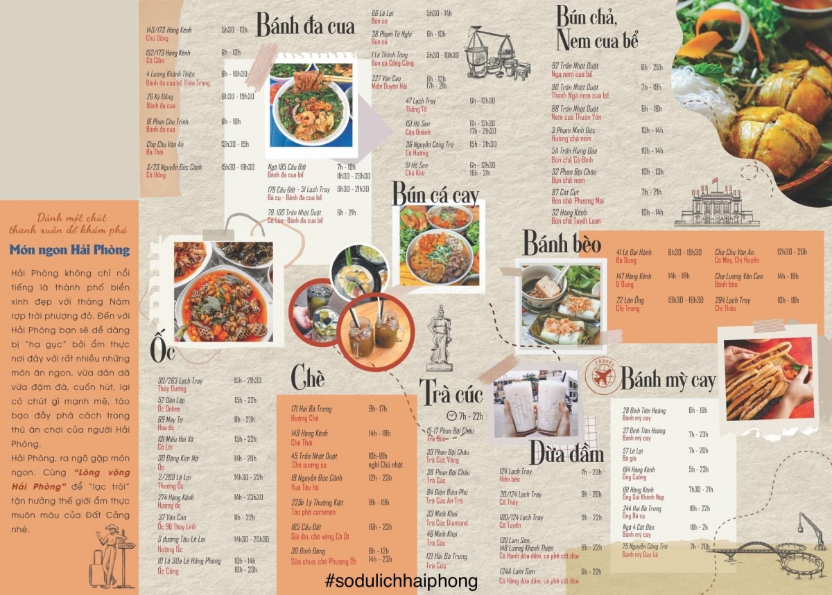 Bản đồ foodtour Hải Phòng - cẩm nang bỏ túi không thể thiếu của du khách khi đến TP Cảng.