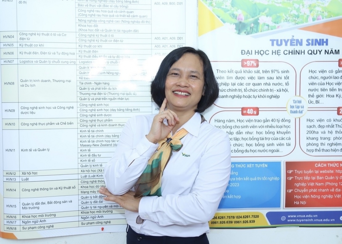 PGS TS Ninh Thị Phíp, Phó Trưởng Khoa nông học, Trưởng bộ môn Cây công nghiệp và Cây thuốc - Học viện Nông nghiệp Việt Nam