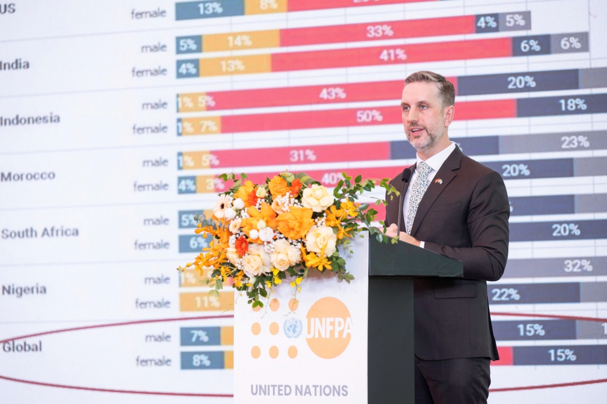 Ông Matt Jackson, Trưởng Đại diện của Quỹ Dân số Liên hợp quốc (UNFPA) tại Việt Nam phát biểu tại buổi lễ