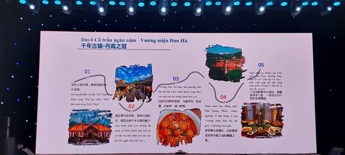 Lịch trình tour tuyến du lịch tại thành phố Tuân Nghĩa được giới thiệu quảng bá