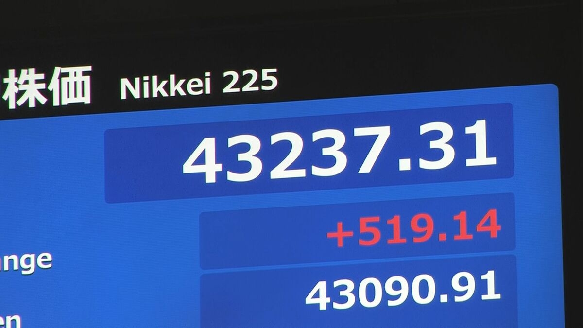 Chỉ số Nikkei được niêm yết trên sàn giao dịch Tokyo sáng 13-8 (ảnh Jiji Press)
