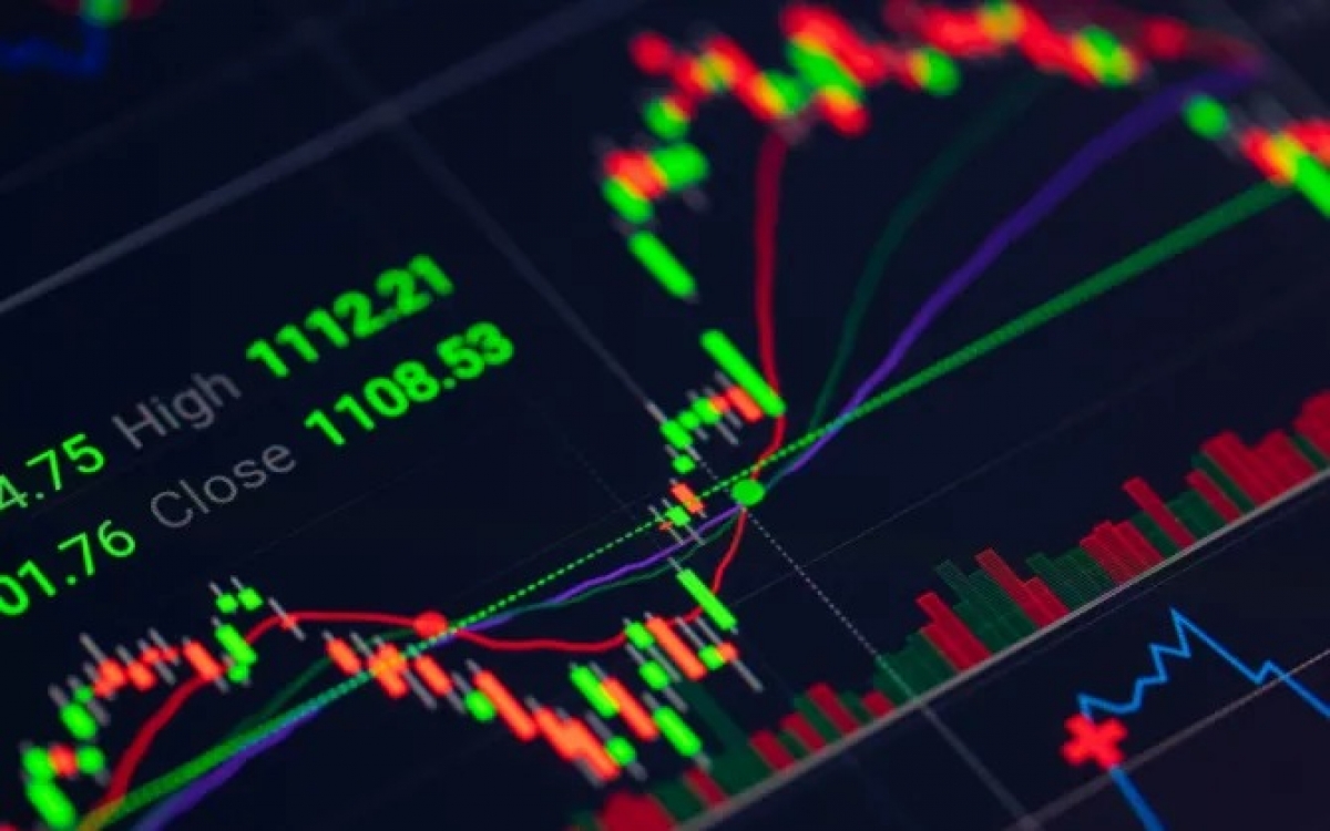 VN-Index chốt phiên ngày 14/8 tăng 29,09 điểm lên 1.640,69 điểm