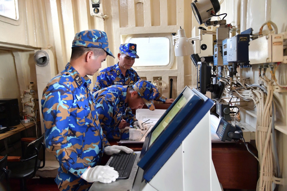 Kiểm tra tác nghiệp vận động