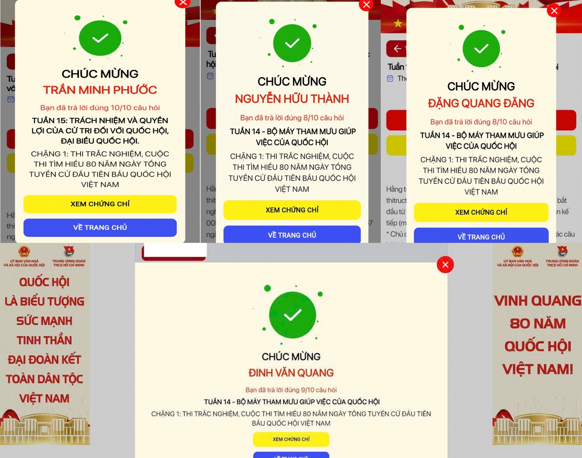 Nhiều đồng chí đạt kết quả cao và được cấp chứng chỉ theo quy định