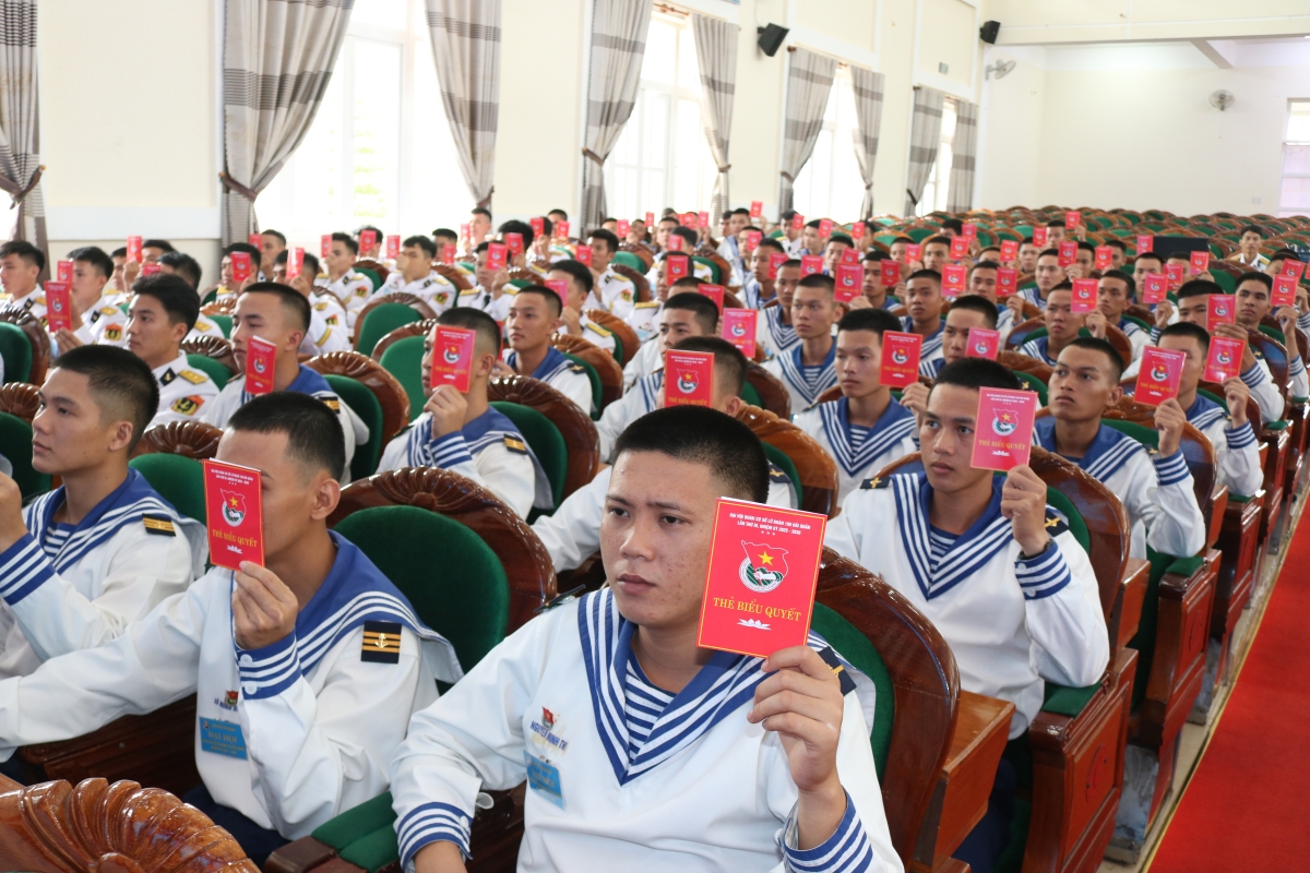 Đại hội biểu quyết 