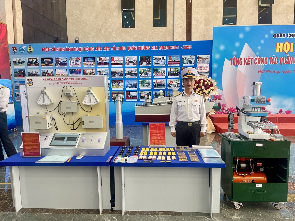 Nhiều mô hình sáng tạo của tuổi trẻ các đơn vị