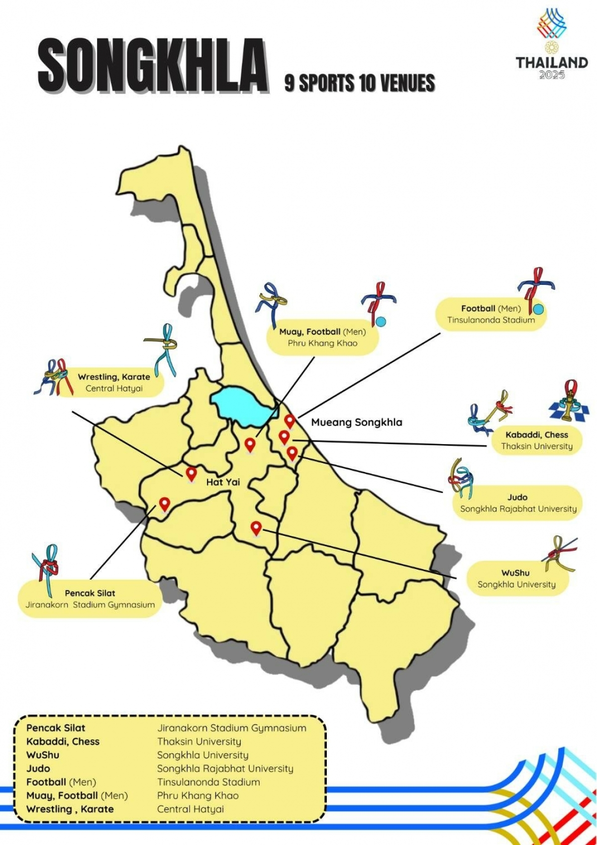 Ảnh: SEA GAMES Thailand 2025