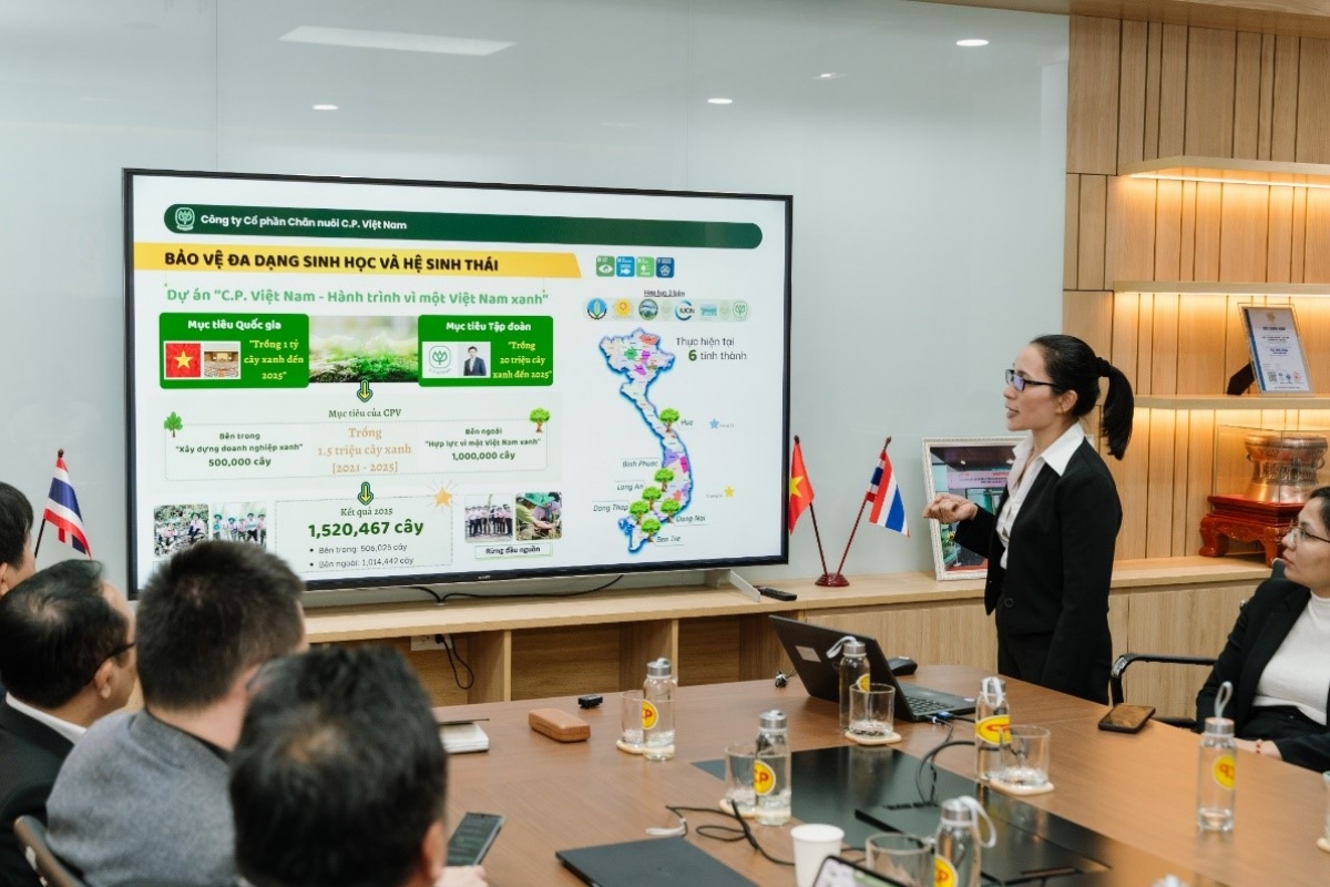 (Ảnh: C.P. Việt Nam chủ động thực hành ESG trong sản xuất)