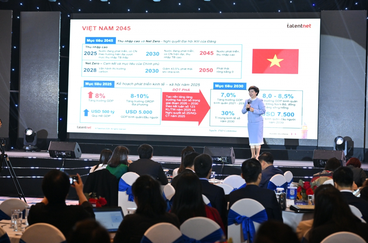 Bà Đặng Thúy Hà, Giám đốc Khu vực miền Bắc, Cố vấn Chiến lược Doanh nghiệp Talentnet phát biểu tại chương trình