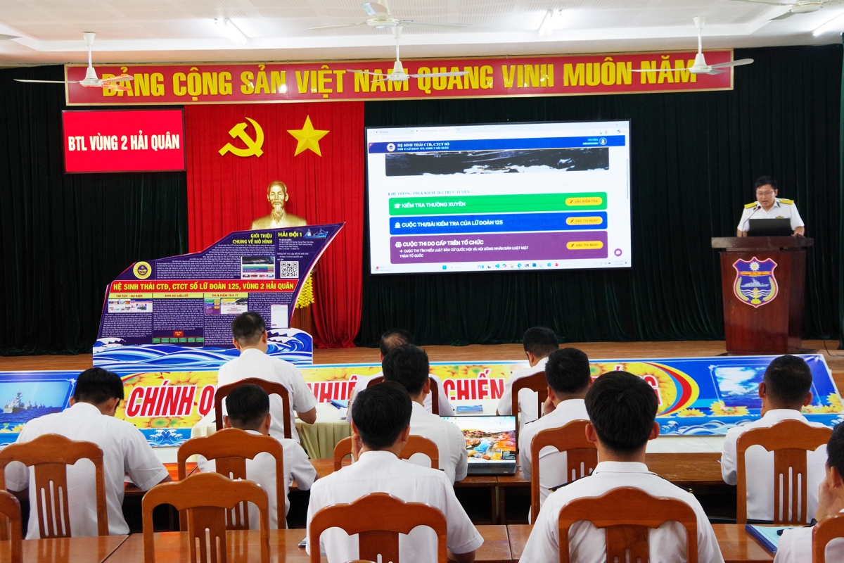 Mô hình Hệ sinh thái Công tác Đảng, công tác chính trị số của Lữ đoàn 125