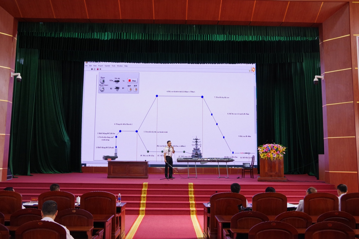 Mô hình huấn luyện của Lữ đoàn 681