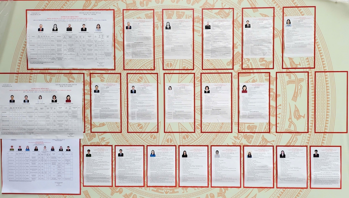 Danh sách người ứng cử được niêm yết tại các điểm bầu cử