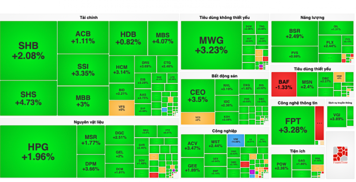 Ảnh minh họa nguồn internet